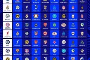 2025-26赛季欧冠抽签：皇马战曼城+远征凯拉特，巴萨vs巴黎